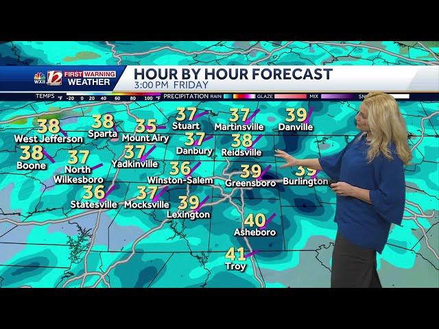 WATCH: Chilly and cloudy Thursday, light showers and colder Friday in North Carolina