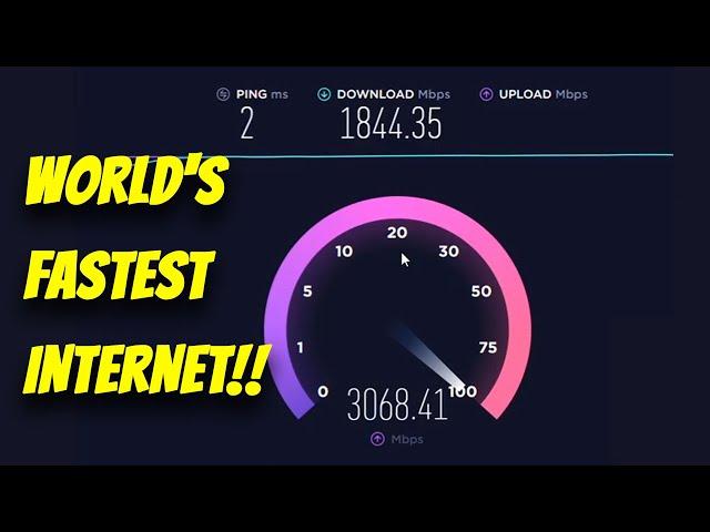 World's fastest internet Speed Test! record ookla Gigabyte internet