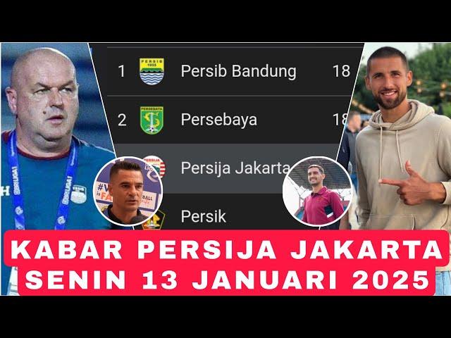 IDE CEMERLANG CARLOS PENA BUAT RIVAL PANIK BERITA PERSIJA TERBARU HARI INI SENIN 13 JANUARI