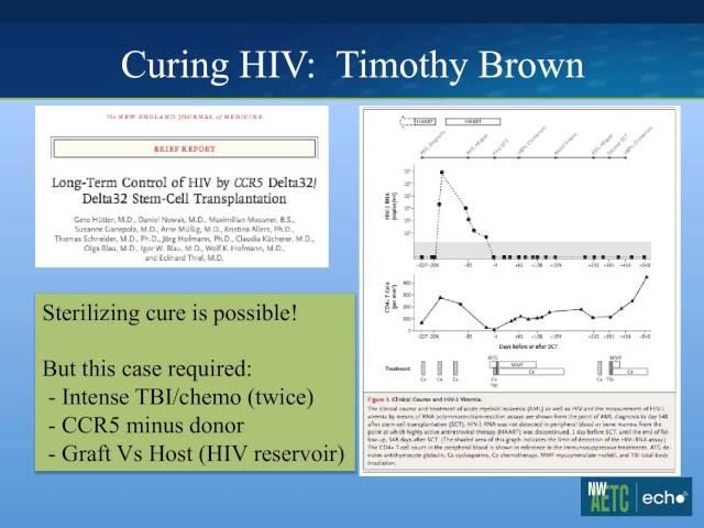 Curing HIV