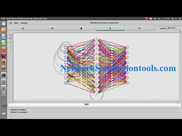 Multi Nets Artificial Neural Networks using ns2 | Ns2 Projects