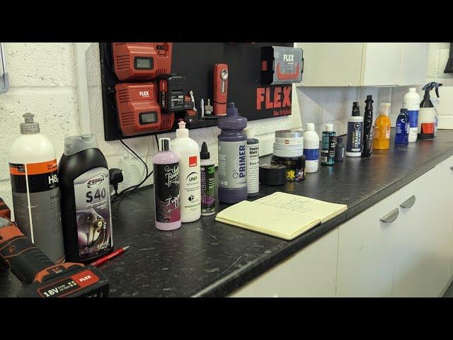Best of the Best Detailing Products in Each Category to Protect you Car