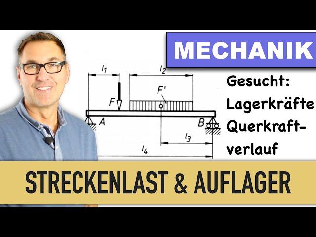 Stützkräfte am Balken | Lagerkräfte bei Streckenlast | Querkraftverlauf | Maximales Biegemoment