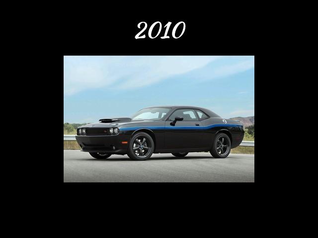 Evolution of Dodge | 1914~2023 #viral #evolution