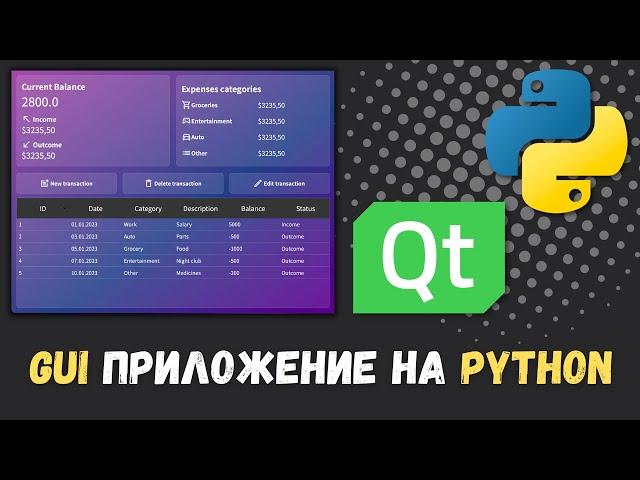 ПРИЛОЖЕНИЕ С GUI НА PYTHON и PySide6 (PyQt6). Построение GUI в Qt Designer