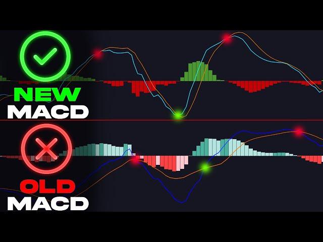 Best 3 Indicators That Are 10x Better Than MACD