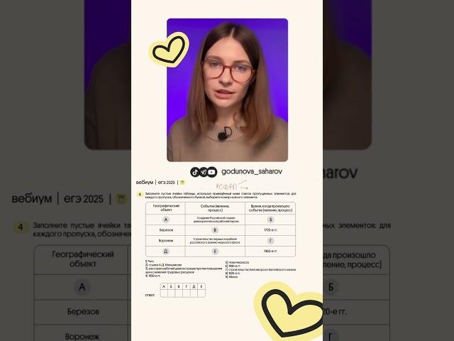 что за буквы? тгк про егэ: godunova_saharov #егэ2026 #история #историяегэ