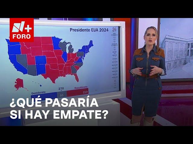 Elecciones Estados Unidos 2024: ¿En qué estados podrían empatar Trump y Harris? - Paralelo 23