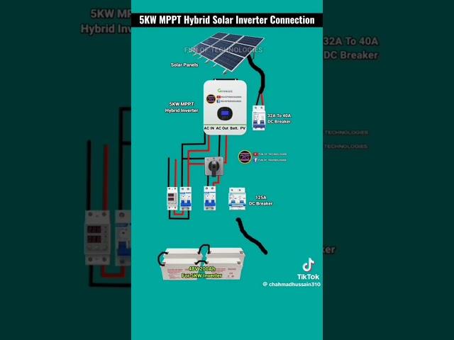 5 kw Mppt hybrid solar inverter connection