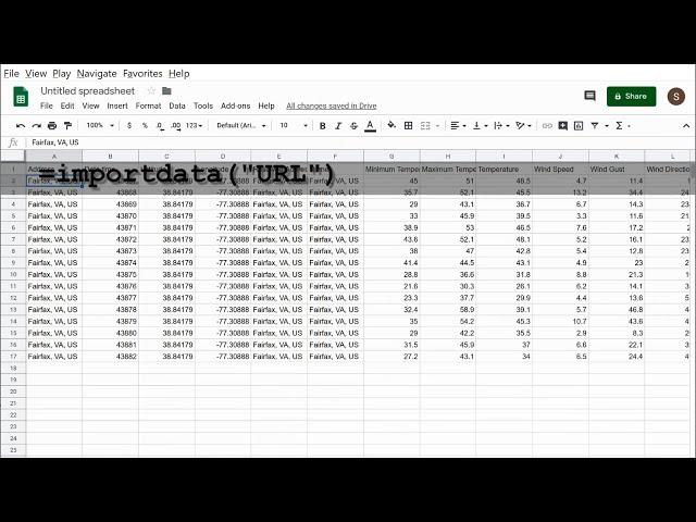 How can I load weather forecast data into Google Sheets?