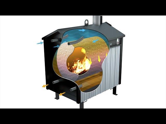 Efficiency of the MF-e Heatmaster SS Outdoor Wood Burning Furnaces