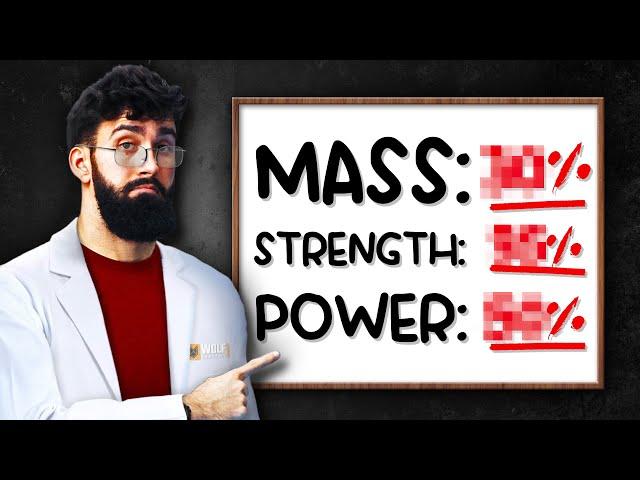 How HEAVY should you LIFT for MASS vs STRENGTH vs POWER?