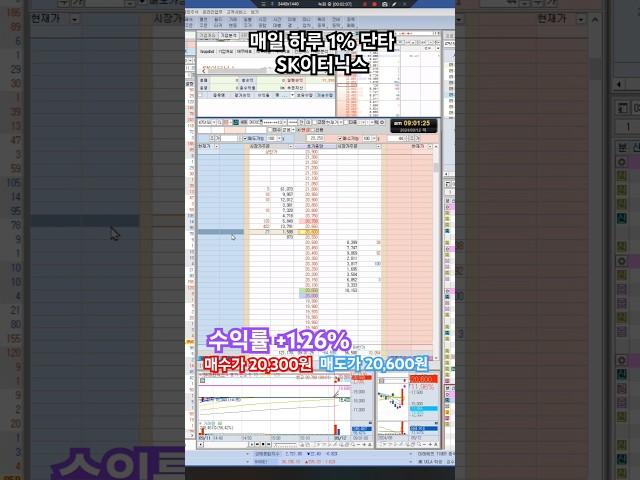 상한가 다음날 초반 매매 /SK이터닉스/매일 하루 1% 단타 스캘핑 매매