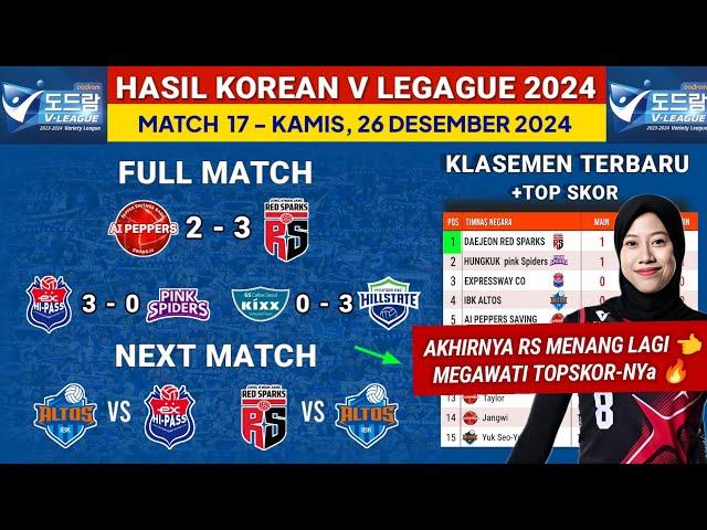 Hasil Liga Voli Korea 2024 hari ini: Ai Peppers vs Red Sparks - Klasemen Terbaru & Jadwal Megawati