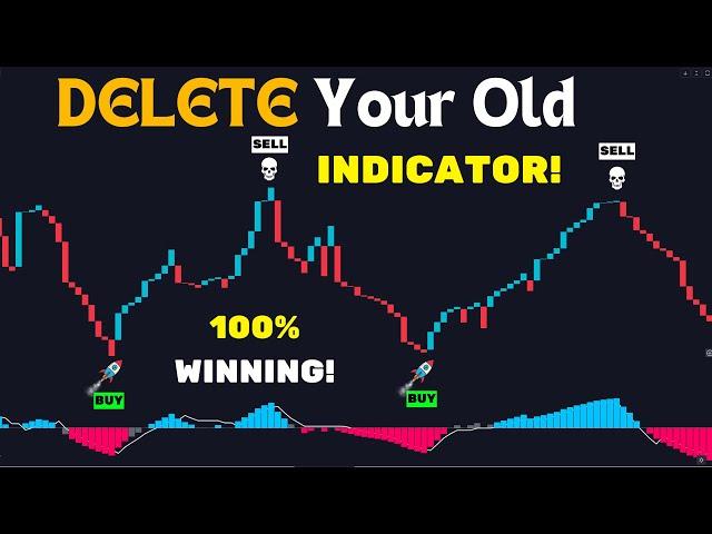 DELETE Your Old Indicator Now! Use THIS For Potential Top Bottom tool & 10X Gains