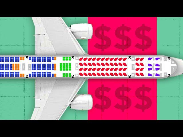 How Airlines Make Money: The Economics of Business Class