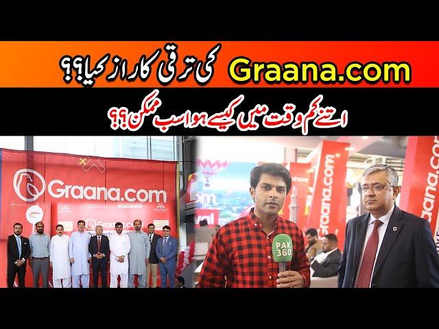 Graana.com: Pakistan's 1st Online Real Estate Market Place