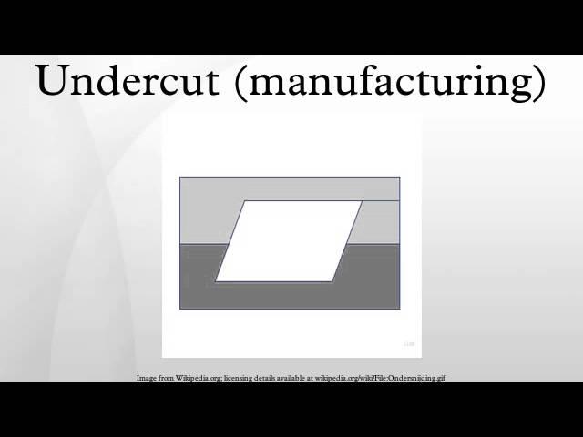 Undercut (manufacturing)