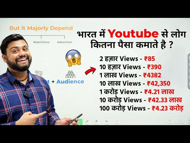 How Much Money YouTube Pay For 1000 views in 2023 || Youtube Earning complete Detail In Hindi ￼