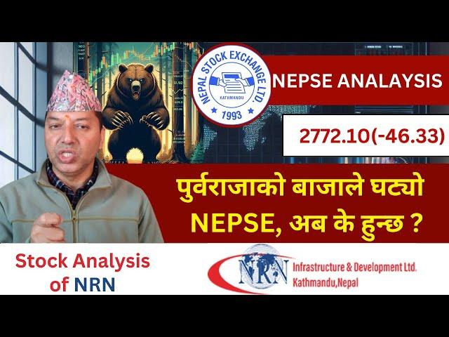 NEPSE Technical Analysis/NEPSE Daily Update/NEPSE Chart Analysis/NRN Analysis/Raju Paudel.