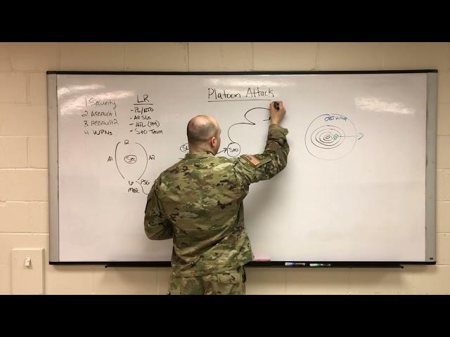 Platoon Attack   Deliberate
