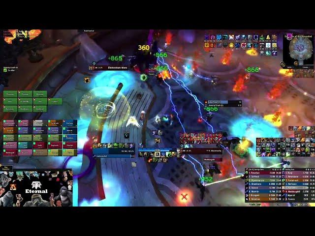 Ascendant Council Heroic 25m | Bastion of Twilight | Elemental Shaman PoV | Cataclysm Beta