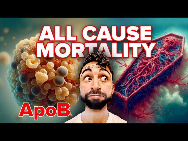 Debating Death: What does the Research Really Say about Cholesterol, ApoB and Mortality?