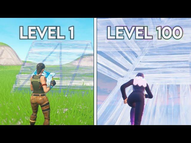 Fortnite Mechanics.. (lvl 1 to 100)