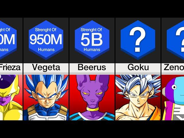 Comparison: Dragon Ball Characters Ranked By Strength