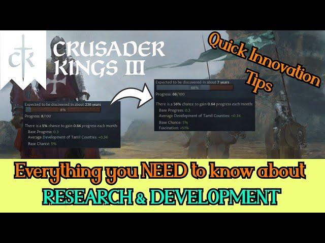 Everything you NEED to know about Research and Development in CK3