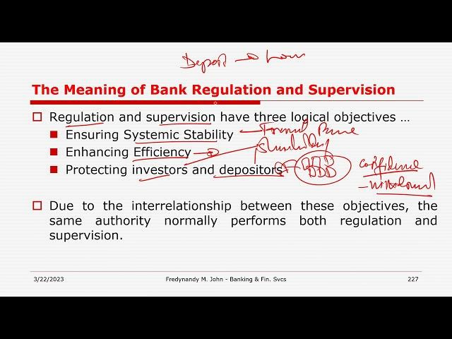 Regulation and Supervision of Banks and Financial Institutions