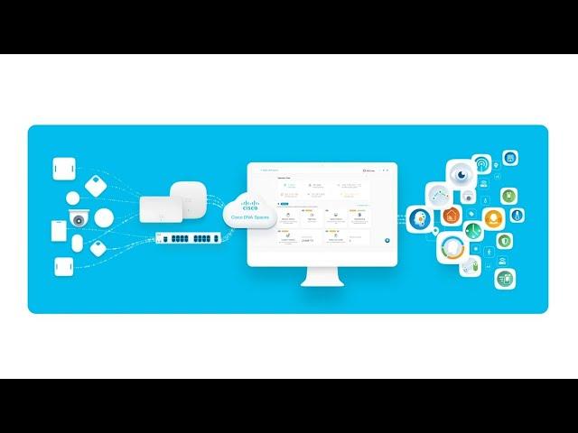 Cisco Spaces for Trusted Workplace Demo