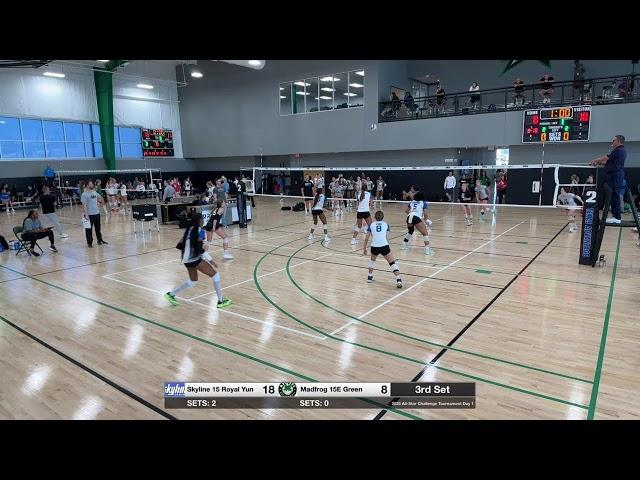 2025 All-Star Challenge Tournament: Skyline 15 Royal Yun vs. Madfrog 15E Green