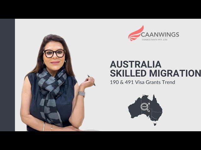 Australia Migration [190 & 491] Visa Grants Trend.