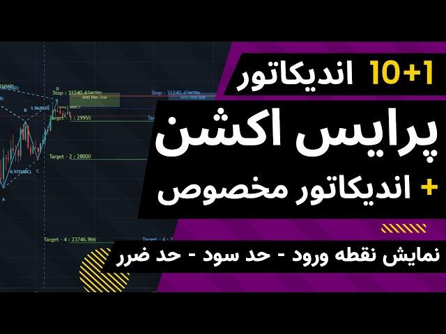 بهترین اندیکاتورهای پرایس اکشن برای ترید با نمایش نقطه ورود و خروج از بازار