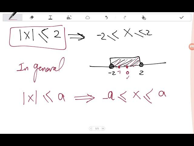 Absolute Function - Even &Odd Functions