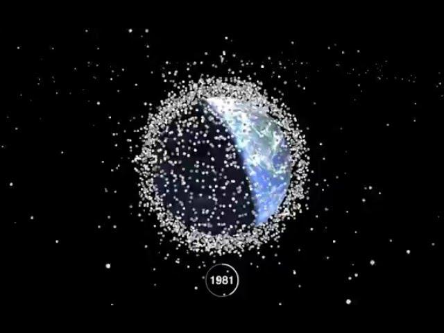 Space Debris: 1957 - 2015