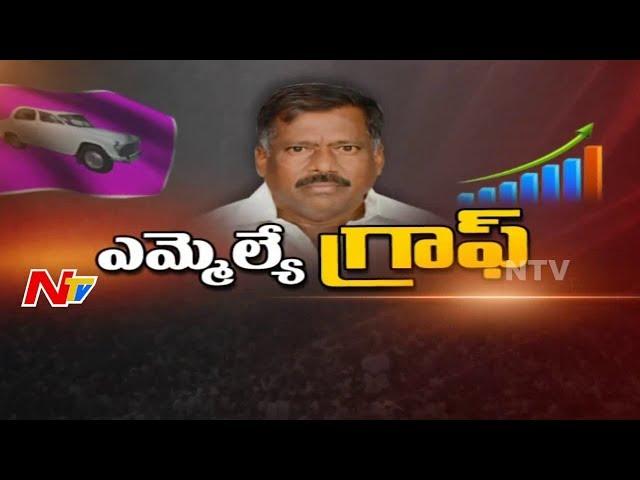 Mulugu MLA Azmeera Chandulal || Special Ground Report || MLA Graph || NTV