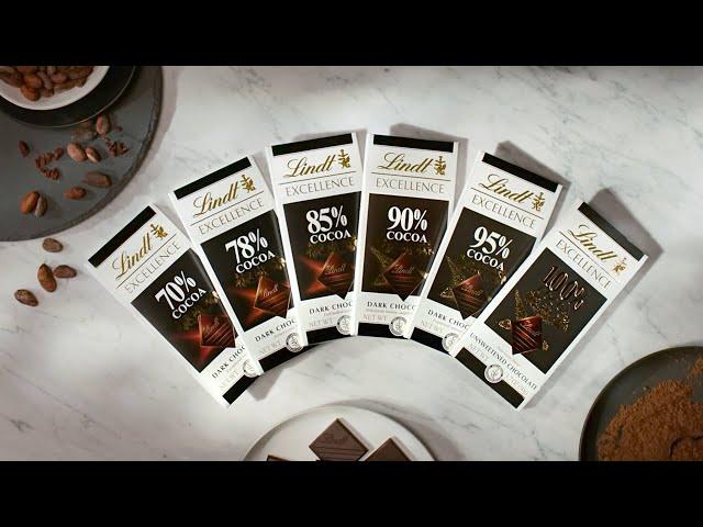 Lindt Excellence Master Series: Understand Cocoa Percentages