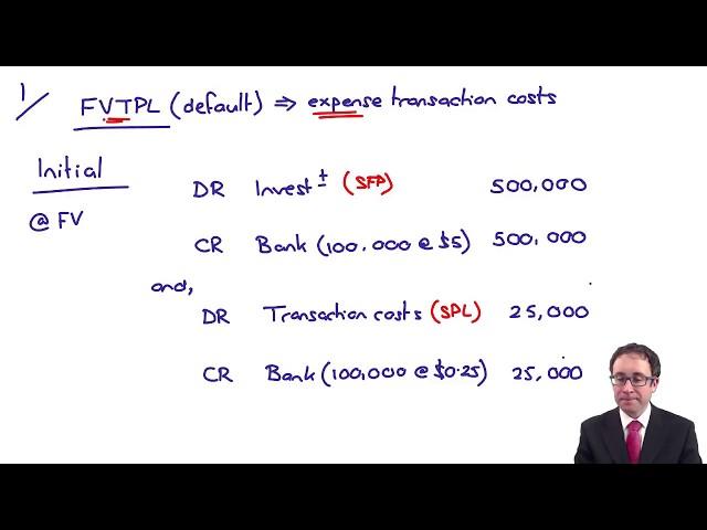 Financial instruments - Example (FVTPL and FVTOCI) - ACCA Financial Reporting (FR)