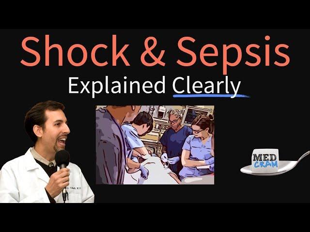 Shock Explained Clearly - Cardiogenic, Hypovolemic, and Septic