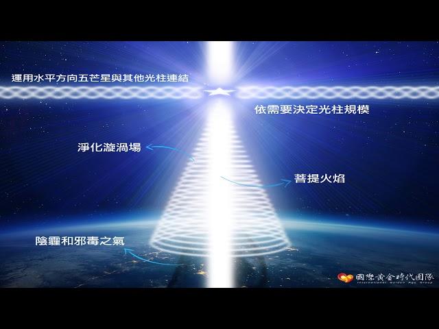 菩提光柱錨定冥想-五芒星修正版(語音導引)