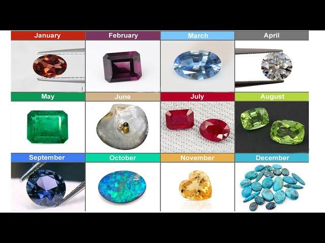 Birthstones by Month | What Your Birthstone | GB Trade Key