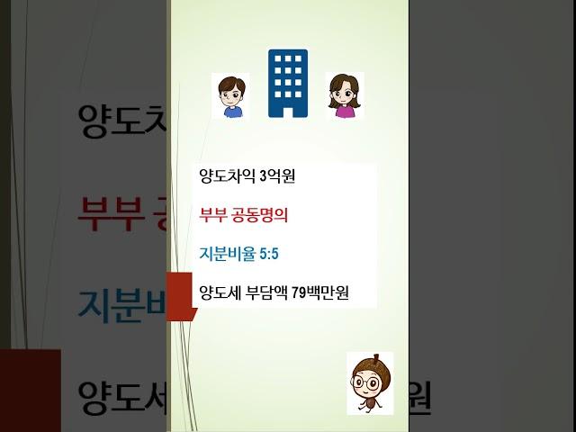 부부 공동명의 아파트 양도세 절세효과를 위한 최적의 지분비율은?
