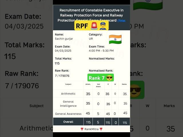 RPF constable cut off 2025 by Ankit Bhati sir RPF result ssc gd result kab aayega normalisation #rpf