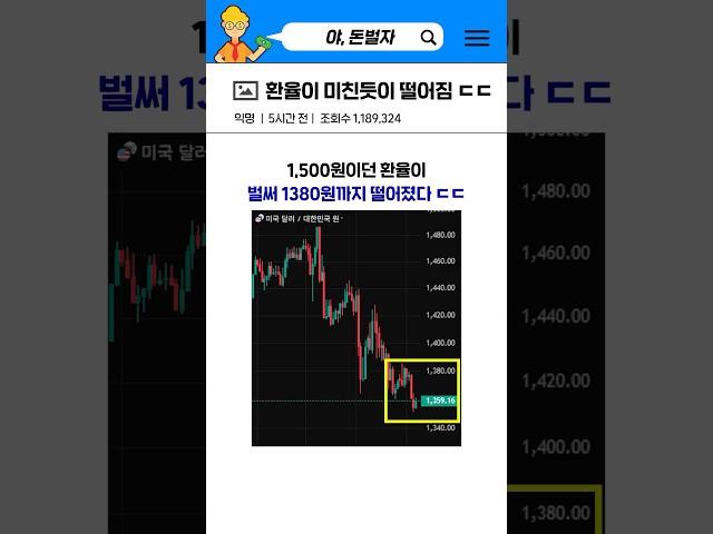 요즘 환율 떨어지고 코스피 상승하는 이유 ㄷㄷ