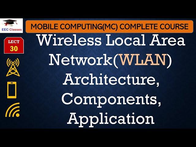 L30: Wireless Local Area Network(WLAN) Architecture, Components, Application | Mobile Computing