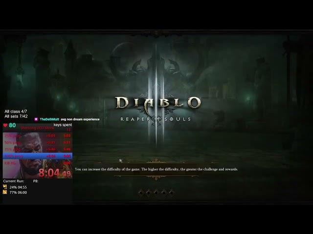 Diablo 3 Season 33 World First monk 150 clear Shenlong POJ Tempest rush