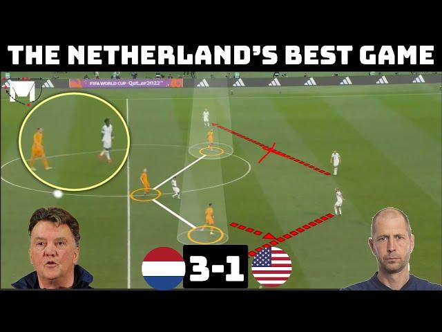 Tactical Analysis : Netherlands 3-1 USA | van Gaal's Tactical Masterclass |