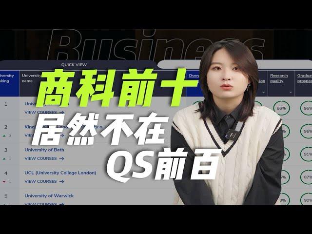 【干货】英国本土专业排前十的商科强校 爱的超爱 | 英国留学